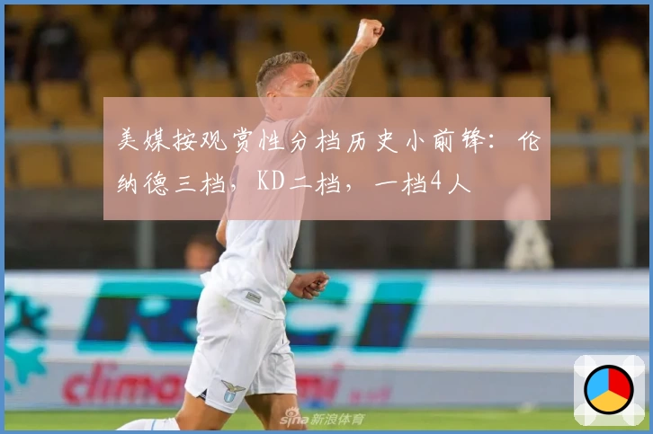 美媒按观赏性分档历史小前锋：伦纳德三档，KD二档，一档4人